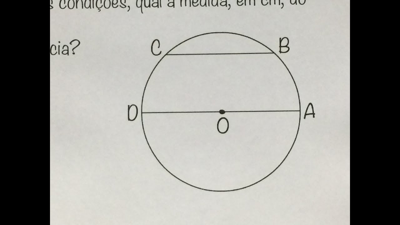MFUNA | TCEXTRA - EsPCEX 1996 - A relação entre a medida do arco em radianos e centímetro inscrito en el libro de la vida