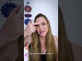 Você conhece o AJÑA Chakra?