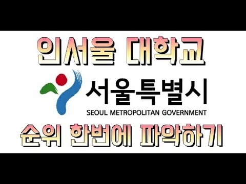 2020공무원봉급표