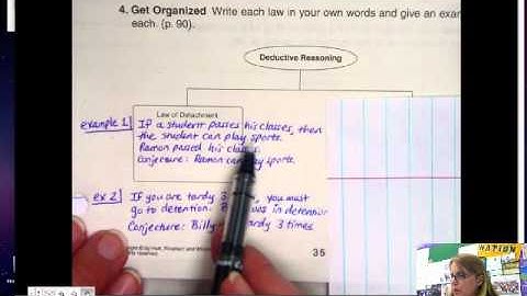 2.3 Using Deductive Reasoning to Verify Conjectures