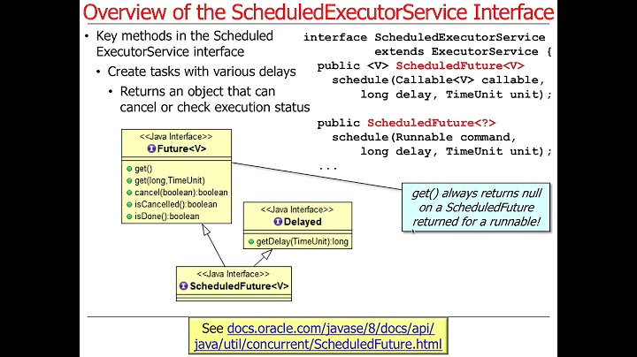 Java ScheduledExecutorService (Part 1)