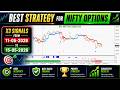 Best signals for options trading | Nifty, Banknifty & Sensex options | May 2nd week 2026 | X3 system