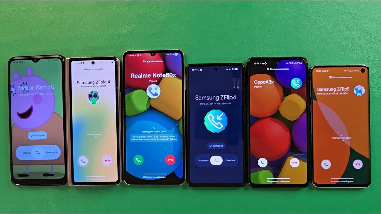 Guess Who Incoming calls TCL 30b Samsung ZFold2 Samsung A06 Pixel Google 6A Samsung A52 &S10