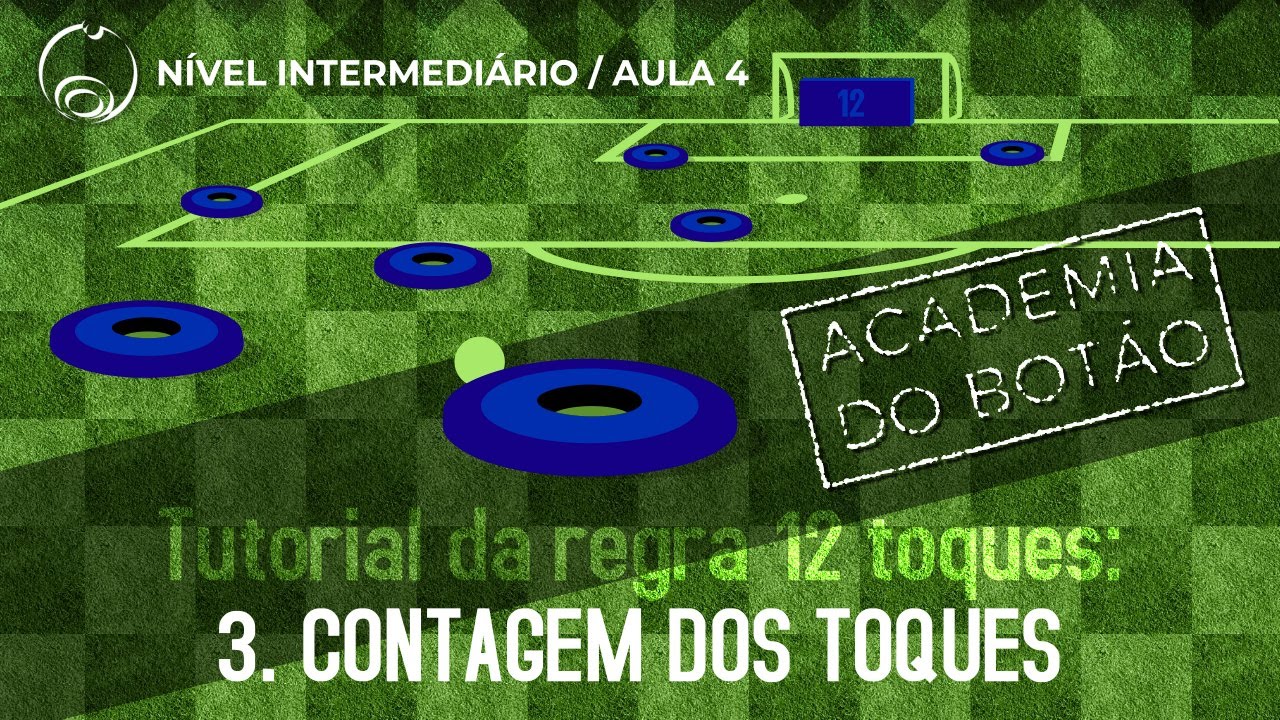 ACADEMIA DO BOTÃO 014: Contagem de toques