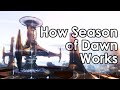 Destiny 2: How Season of Dawn Works - Obelisks & Sundial Guide