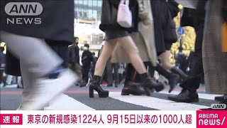 東京で新規感染1224人　1000人超は去年9月15日以来(2022年1月8日)