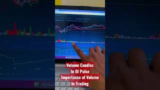 Volume Candles In Oi Pulse || Importance Of Volume In Oi Pulse|| oipulse volumeconfirmation