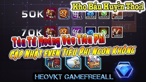 KBHT (Going Merry) 74: Bản Eng _ Quà Mới Trong Tiêu Phí - Tàu Tứ Hoàng Đã Cập Bến Tiêu Phí [HeoVKT]