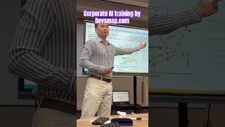 Ai Risks Training For Corporations By Devsmap Com