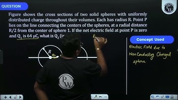 Figure shows the cross sections of two solid spheres with uniformly distributed charge throughout...