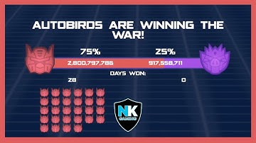 Angry Birds Transformers 2.0 - War Pass Day 28 Results + Menasor & Beachcomber In Action