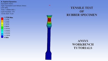 Tension Test | Explicit Dynamics | Rubber Flat Specimen | Breaking of Specimen | Stress | Strain