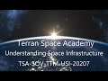 Understanding Space Infrastructure