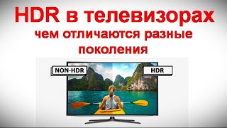 HDR в телевизорах - чем отличаются разные поколения