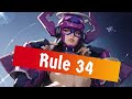 Marvel Rivals women ranked by Rule 34 authors | Top 12 | February 2025