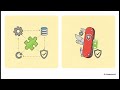 Peeling the Onion: From Sockets to System Design