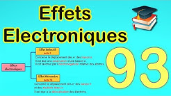 93_Effets électroniques