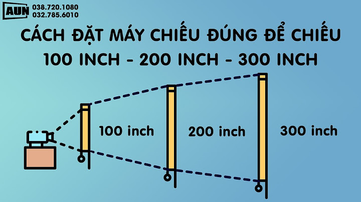 Hình sd cho máy chiếu size bao nhiêu thì ok