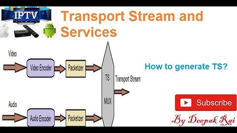 Transport Stream and Services