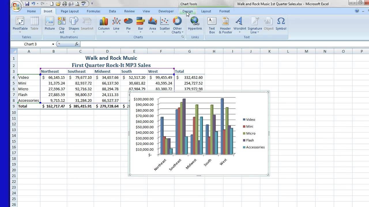 Create A Clustered Column Chart