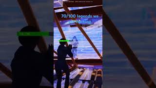 70100 Subscribers Lets Goo