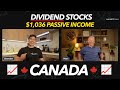 How To Build A Canadian DIVIDEND ARISTOCRAT Portfolio For CASH FLOW In Canada (2021)