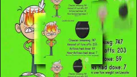 Request YTPMV Lincoln Loud Error Barney Error 10 Part 21 Scan