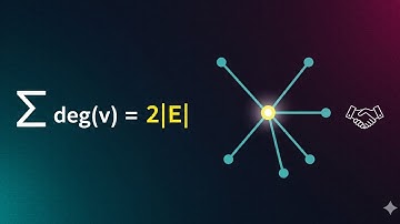 “Graph Theory Theorem Explained: Sum of Degrees = 2 × Edges (Handshaking Lemma)”