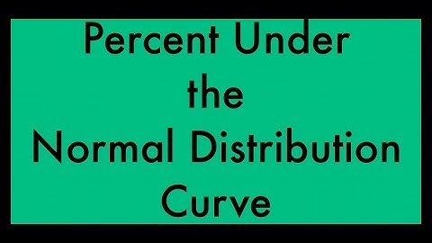 Percentage under a normal distribution curve