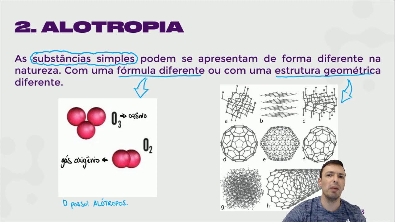 AULA M102 | Alotropia