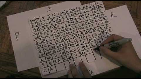 Webern Op. 22 preview