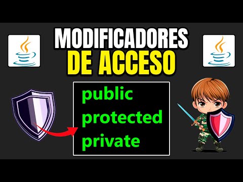 🔒 Modificadores de Acceso en JAVA ☕ | Curso Maestro de JAVA 🔥Episodio #38