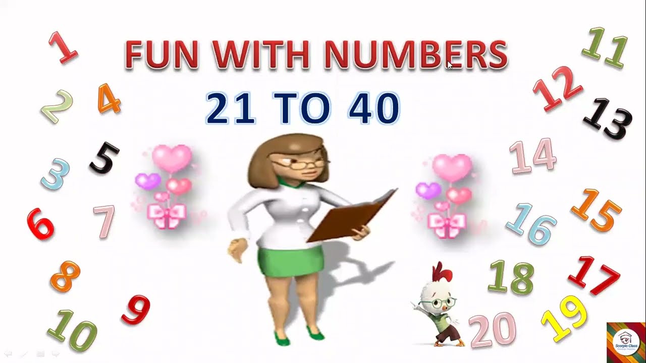 Numbers Name 21 to 40 In English | Numbers Spelling In English For Kids | 21 to 40 Numbers