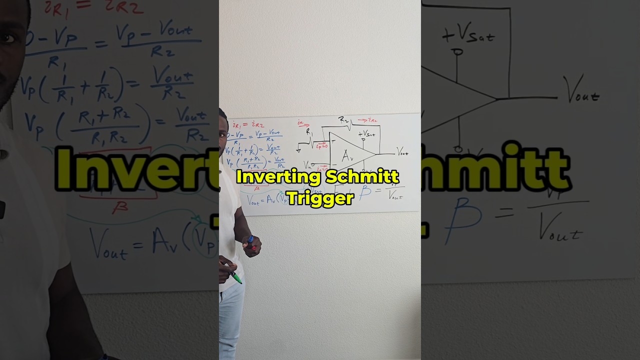 Inverting Schmitt Trigger - Solve for β