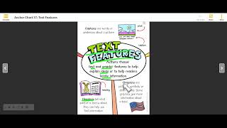 Text Features Anchor Chart (graphics)