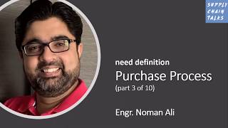 Purchase Process - need definition | episode 3 of 10 | Supply Chain Talks | procurement