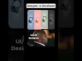 Ultra-Smooth Website Preview — UI Designer Loves It, Frontend Dev Is Not Amused 😅