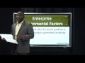 PMP Exam Prep: Enterprise Environmental Factors