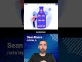 The Bottleneck Is The Key To AI Success For B2B SaaS