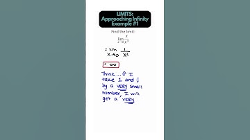 LIMITS - When your limit "equals" infinity #maths #calculus #apcalculus