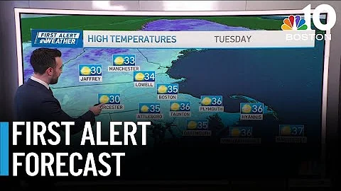 Thawing out of our deep freeze to reach 50 by Thursday