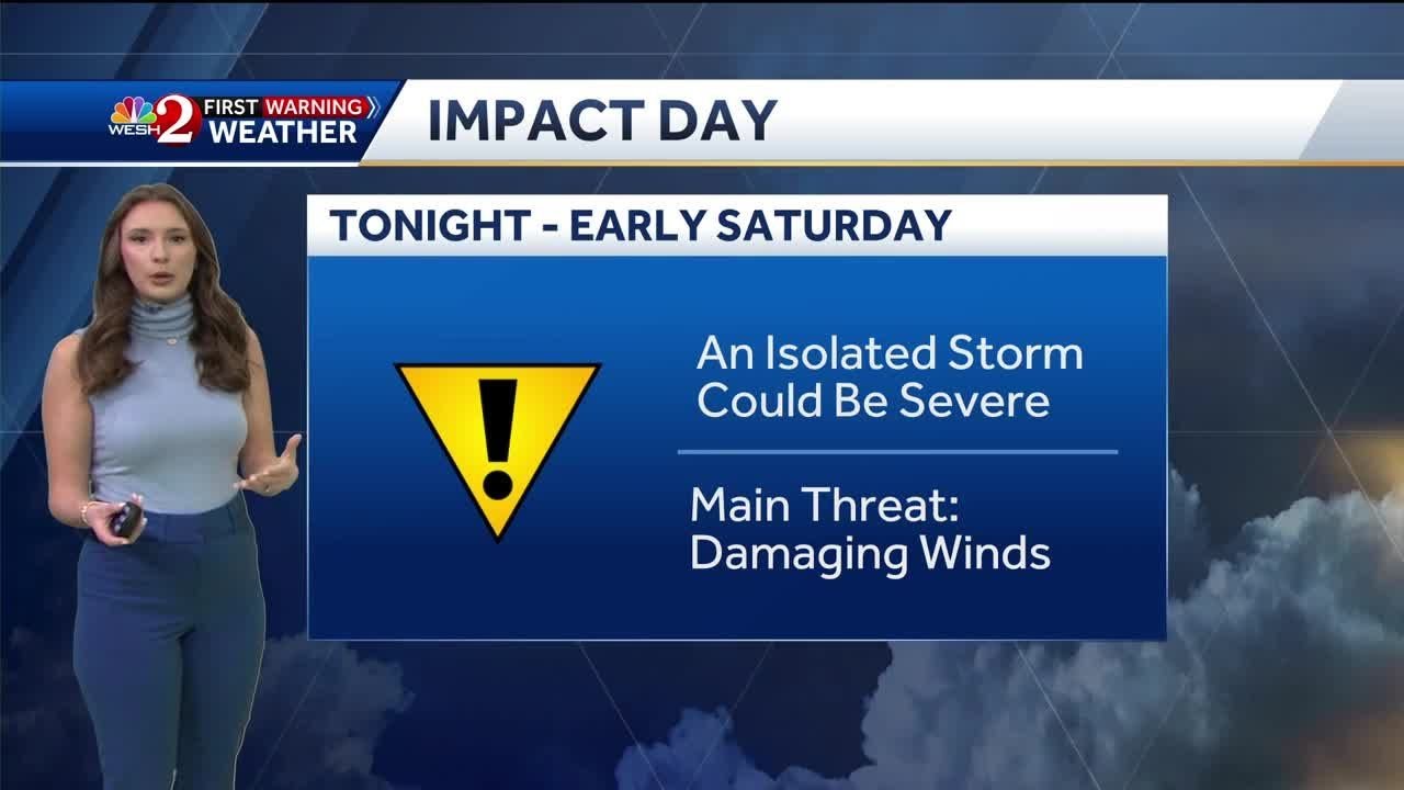 Impact Day: Isolated storms could become severe Friday evening - YouTube