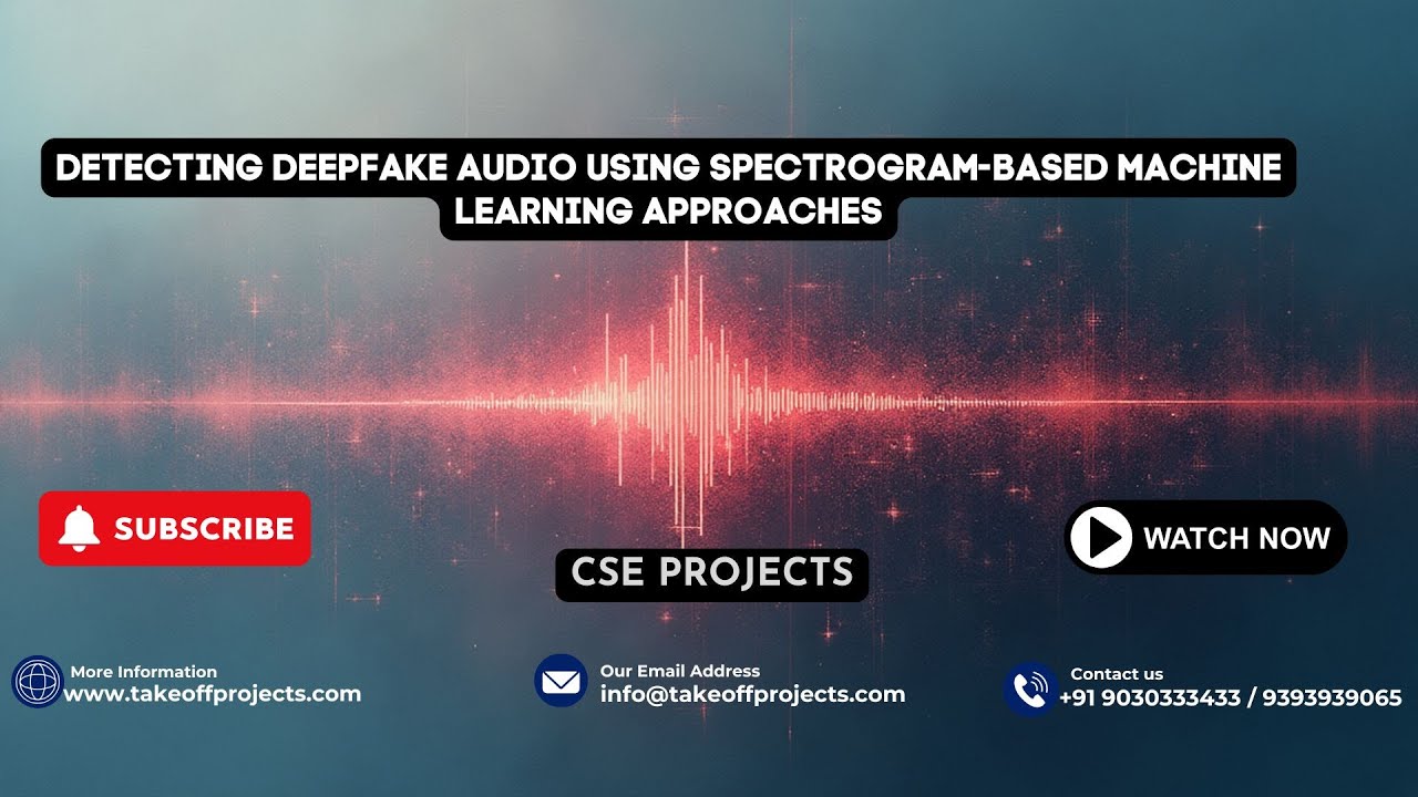 “Can AI Detect Deepfake Audio? Spectrogram ML Explained in 60 Seconds ...
