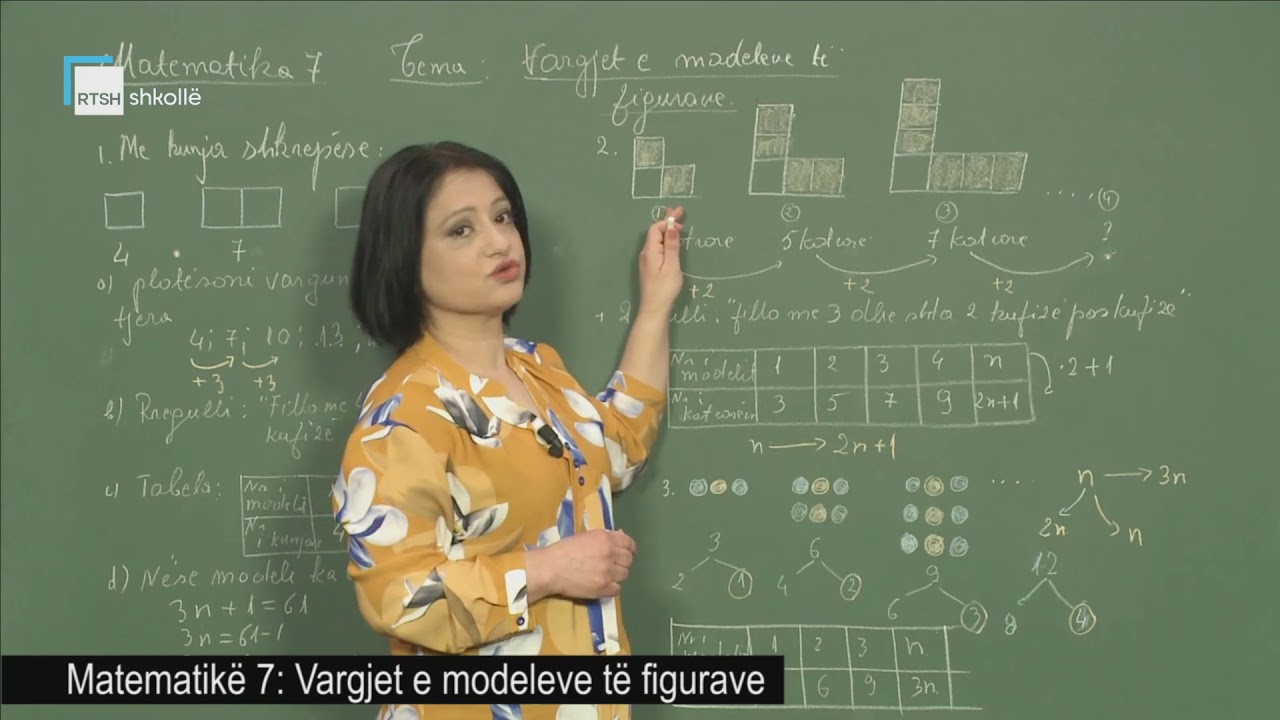 Matematikë 7 - Vargjet e modeleve të figurave