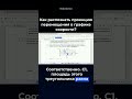 Как найти проекцию перемещения по графику скорости
