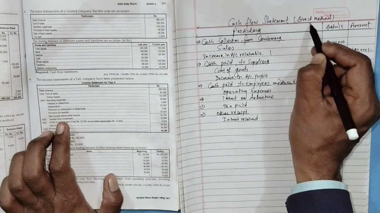 Cash flow statement part-3 || Cash flow statement || cash flow statement model question solution||