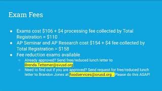2024 AP Exam Registration