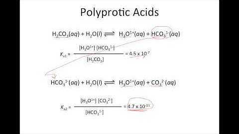 Polyprotic Acids