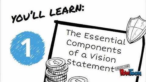 The Easy Way to Create a Vision Statement