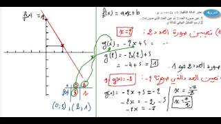 الدالة التالفية للرابعة متوسط